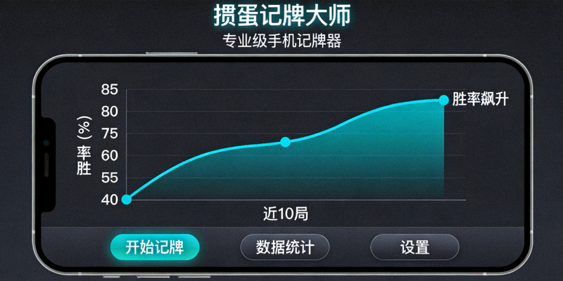 掼蛋记牌大师专业级手机记牌器软件界面，图表显示胜率飙升曲线