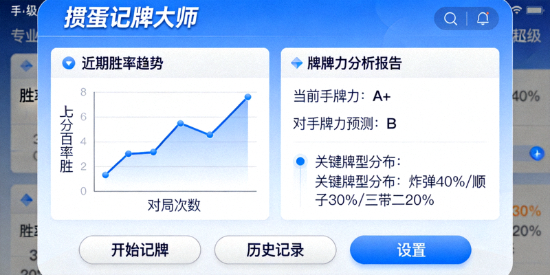 掼蛋记牌大师专业级手机记牌器软件界面，图表显示胜率飙升曲线和详细的牌力分析报告
